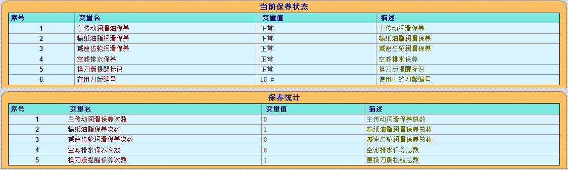 单机设备信息